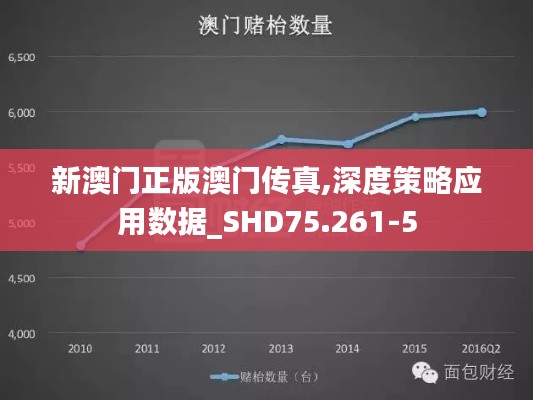 新澳门正版澳门传真,深度策略应用数据_SHD75.261-5