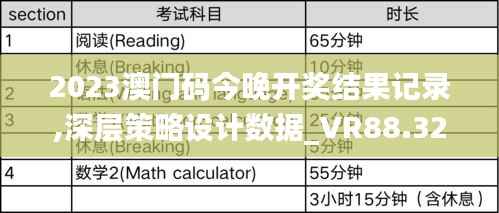 2023澳门码今晚开奖结果记录,深层策略设计数据_VR88.320