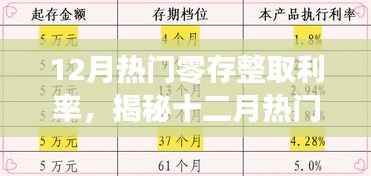 揭秘十二月热门零存整取利率,轻松理财,高收益等你来享!