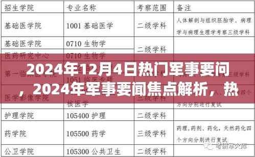 2024年军事要闻热点解析,焦点话题深度评测与介绍