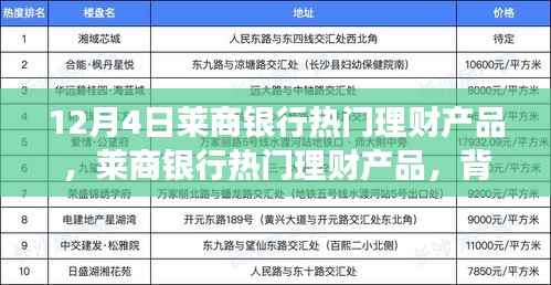 莱商银行热门理财产品,背景、发展与时代地位分析(12月4日版)