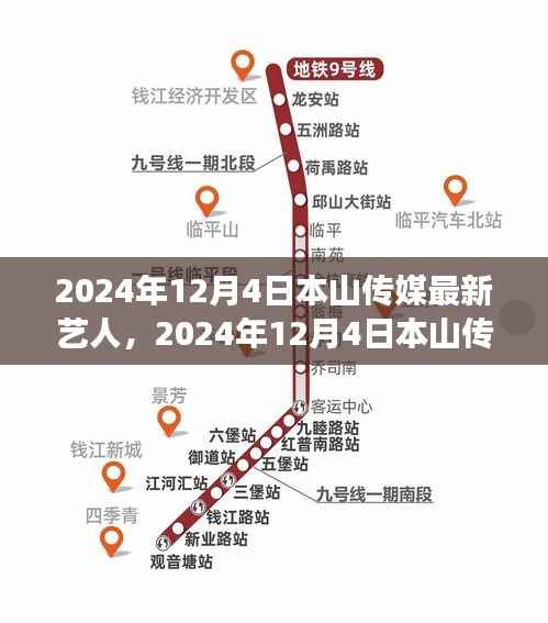 探索新晋魅力,本山传媒最新艺人亮相2024年12月4日