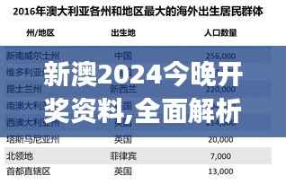 新澳2024今晚开奖资料,全面解析数据执行_AP2.435