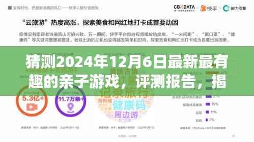 XXXX年亲子互动游戏评测报告,揭秘最新最有趣的亲子游戏——亲子同乐时光体验报告(预测至2024年12月)