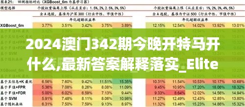 2024澳门342期今晚开特马开什么,最新答案解释落实_Elite10.486