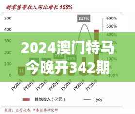 2024澳门特马今晚开342期,重要性解释落实方法_顶级版9.151