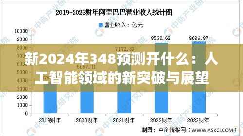 新2024年348预测开什么：人工智能领域的新突破与展望
