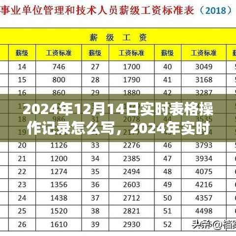 鸟之将死 第2页