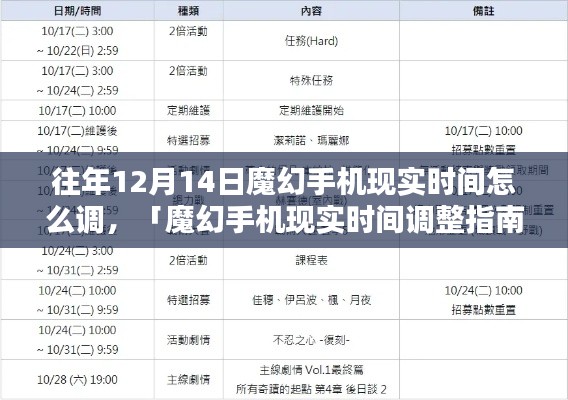 魔幻手机时间调整指南,深度评测与介绍,教你如何调整往年魔幻手机现实时间
