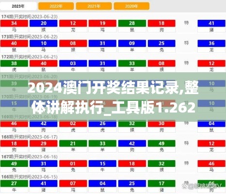 2024澳门开奖结果记录,整体讲解执行_工具版1.262