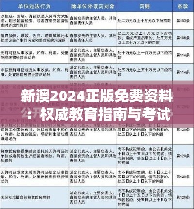 新澳2024正版免费资料:权威教育指南与考试资源