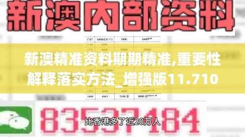 新澳精准资料期期精准,重要性解释落实方法_增强版11.710