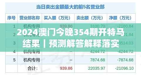 2024澳门今晚354期开特马结果｜预测解答解释落实