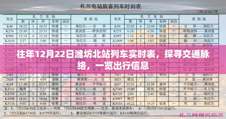 往年12月22日潍坊北站列车实时表,交通脉络与出行信息一览