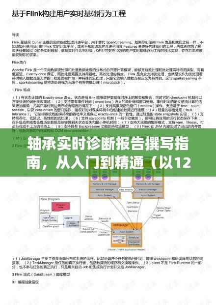 轴承实时诊断报告撰写指南,从入门到精通(日期标注版)