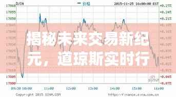 揭秘未来交易新纪元，道琼斯实时行情科技体验新篇章