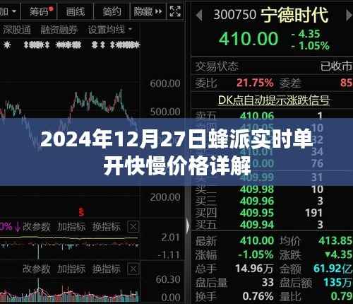 蜂派实时单开快慢价格详解(2024年12月27日)