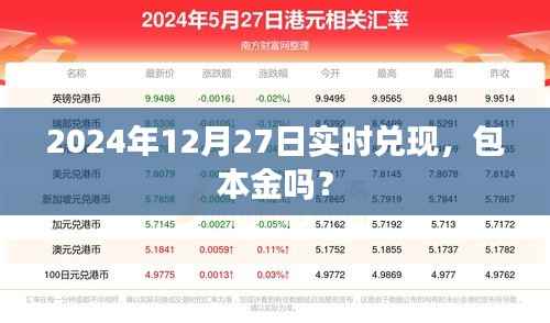 2024年实时兑现,本金保障吗?