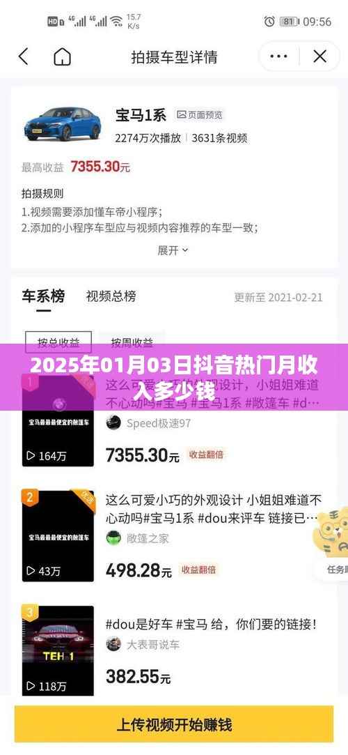 抖音热门月收入预测,2025年1月展望
