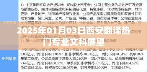 西安翻译热门文科专业展望,2025年展望