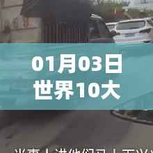 世界热门警车视频排行榜(TOP10)