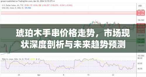 琥珀木手串价格走势,市场现状深度剖析与未来趋势预测