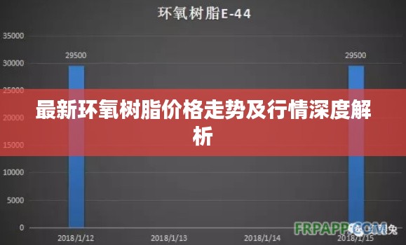 最新环氧树脂价格走势及行情深度解析