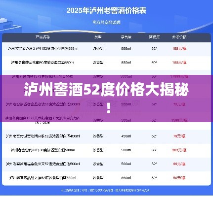 泸州窖酒52度价格大揭秘!