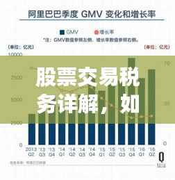 股票交易税务详解,如何收税,税务问题全解析