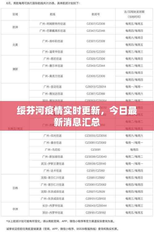 绥芬河疫情实时更新，今日最新消息汇总